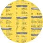 freelancers-in-India-Web-development-Nairobi-Rop-Kiprotich-Benard