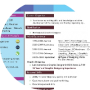 freelancers-in-India-Graphic-Design-Hyderabad-Dawooth-Khan
