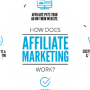 freelancers-in-India-SEO-Mumbai-Merwyn-Sequeira
