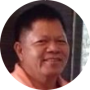 freelancers-in-India-Social-media-marketing-DAVAO-CITY-BERNARDO-Fabrica-BASMAYOR