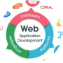 freelancers-in-India-Web-Development-Islamabad-Usama