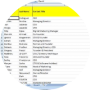 freelancers-in-India-Data-Entry-Bahawalpur-Mudassir-Iqbal
