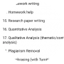 freelancers-in-India-Academic-Writing-Multan-Azka-khawar