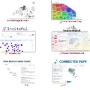 freelancers-in-India-Infographic-and-Powerpoint-Slide-Designing-Kochi-Niaz-V