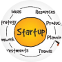freelancers-in-India-Compliance-and-Safety-Procedures-Writer-Delhi-Shikha-Suri