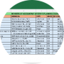 freelancers-in-India-Data-Entry-Koppal-Shruti-Ganachari