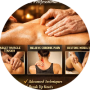 freelancers-in-India-Massage-at-Home-Cochin-Anoop