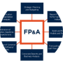 freelancers-in-India-Chartered-Accountant-Mumbai-Riddhi-Dagli